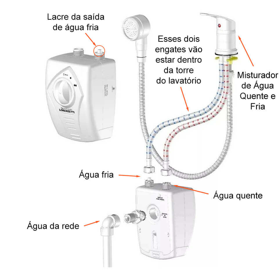Ligação para aquecedor de lavatório Lorenzetti (Versátil)