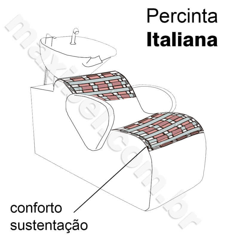 Como escolher um lavatório de salão?